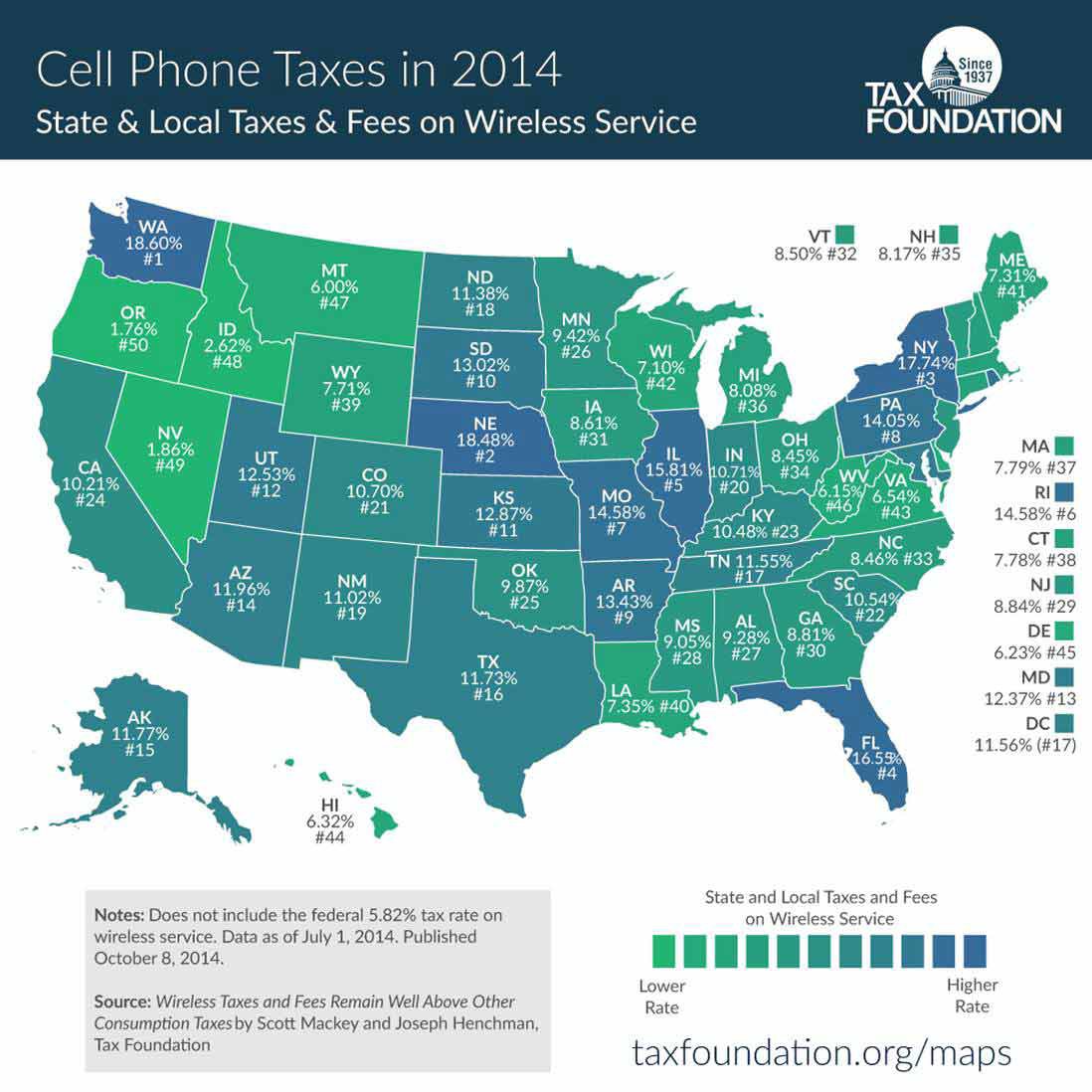 wireless tax. alert1 medical alert systems